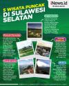 Infografis 5 Wisata Puncak di Sulsel, Nomor 2 Potret Keindahan Palopo