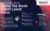 Infografis China Tes Swab Covid Lewat Anus