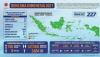 227 Bencana Terjadi Sepanjang Januari 2021