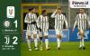Infografis Cristiano Ronaldo Bawa Juventus Bungkam Inter Milan