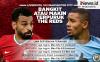 Infografis Liverpool Cari Tonggak Kebangkitan saat Jumpa Manchester City
