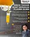 Infografis Erick Thohir Dorong Gerakan Plasma BUMN