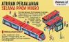 Infografis Aturan Perjalanan Selama PPKM Mikro