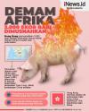 3.000 Babi Dimusnahkan gara-gara Demam Afrika