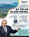 Benjamin Netanyahu Ngotot Klaim Dataran Tinggi Golan Milik Israel