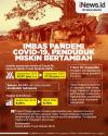 Infografis Penduduk Miskin Indonesia Bertambah Imbas Covid