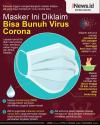 Infografis Masker Pembunuh Virus Corona