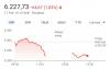 IHSG Turun 64,67 Poin Ditutup di Level 6.227 
