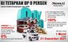 Infografis BI Tetapkan DP 0 Persen untuk Kendaraan dan KPR