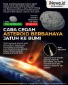 Infografis Mencegah Asteroid Jatuh ke Bumi