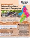 Infografis Banjir Belum Surut, Ratusan Warga Kudus Bertahan di Pengungsian