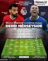 Liverpool Vs Everton: Derby Merseyside Pendongkrak Konsistensi