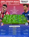 Ladeni Atletico Madrid Jadi Awal Periode Berat Chelsea