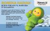Pasutri Kaget Temukan Ribuan Pil Narkoba dalam Boneka Hadiah untuk Anak
