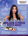 Infografis Millen Cyrus Tertangkap Lagi Kasus Narkoba