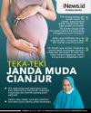 Infografis Teka-Teki Janda Muda di Cianjur Melahirkan dalam 1 Jam