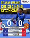 Infografis Chelsea Gagal Tembus 4 Besar usai Ditahan MU
