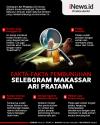 Infografis Fakta-Fakta Pembunuhan Selebgram Makassar Ari Pratama
