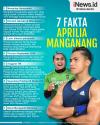 7 Fakta Aprilia Manganang dalam Infografis