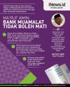 Infografis Erick Thohir Diminta Selamatkan Bank Muamalat