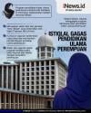 Infografis Masjid Istiqlal Gagas Pendidikan Ulama Perempuan