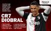 Infografis Juventus Obral Cristiano Ronaldo