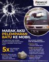 Infografis Marak Aksi Pelemparan Batu ke Mobil Barang di Jalur Pantura Kendal