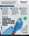 Infografis Fatwa MUI: Vaksinasi Covid Tak Batalkan Puasa