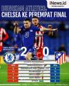 Infografis Chelsea Singkirkan Atletico Madrid dari Liga Champions