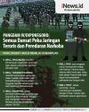 Infografis Pangdam IV/Diponegoro: Semua Dansat Peka Jaringan Teroris dan Peredaran Narkoba