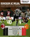 Infografis Pogba Jadi Pahlawan MU Usir Milan dari Liga Europa