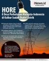 Infografis 8 Desa Perbatasan Malaysia-Indonesia di Kalbar Sudah Dialiri Listrik