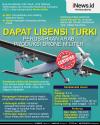 Infografis Perusahaan Arab Saudi Mulai Produksi Drone Militer Berlisensi Turki