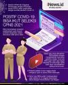 Infografis Positif Covid Dapat Ikut Seleksi CPNS