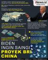 Infografis Joe Biden Ingin Saingi Proyek BRI China