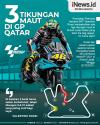 Ini 3 Tikungan Maut di MotoGP Qatar Versi Valentino Rossi