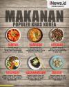 Infografis Makanan Khas Korea, dari Kimchi hingga Bibimbap
