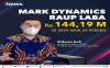 Laba Bersih Naik 64 Persen, MARK Tutup Tahun Buku 2020 dengan Capaian Gemilang