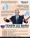 Infografis UU Baru Disahkan, Vladimir Putin Bisa Berkuasa hingga 2036