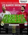 Real Madrid Vs Liverpool, Los Blancos Lemah Tanpa Sergio Ramos?