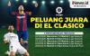 Infografis Real Madrid Vs Barcelona: Pertaruhan Juara Liga Spanyol