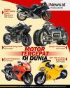 Infografis Deretan Motor Tercepat di Dunia