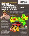 Infografis Polda Jateng Sekat 14 Titik Perbatasan Antisipasi Pemudik