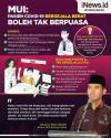 Infografis Pasien Covid Bergejala Berat Boleh Tinggalkan Puasa