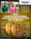 Viral Wanita Bulukumba Dilamar Pakai Bitcoin Rp1,6 Miliar