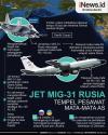 Infografis Jet Tempur Rusia Cegat Pesawat Mata-Mata AS