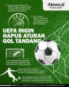 Infografis UEFA Berencana Hapus Aturan Gol Tandang