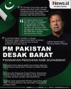 Infografis PM Pakistan Minta Dunia Islam Bersatu Desak Barat Pidanakan Penghina Nabi