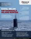 Infografis Kapal Selam KRI Nanggala Hilang Kontak