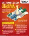 Infografis Jakarta Berlakukan SIKM 6-17 Mei 2021